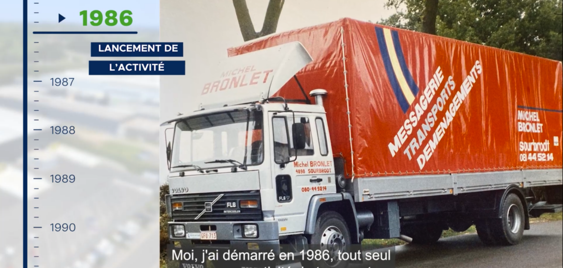 Une success story 100% belge