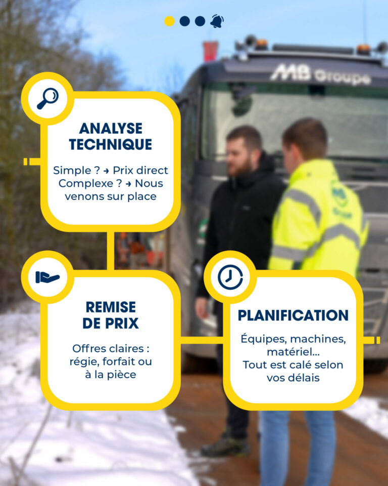 2_MBTo_Suivi_de_commande_2