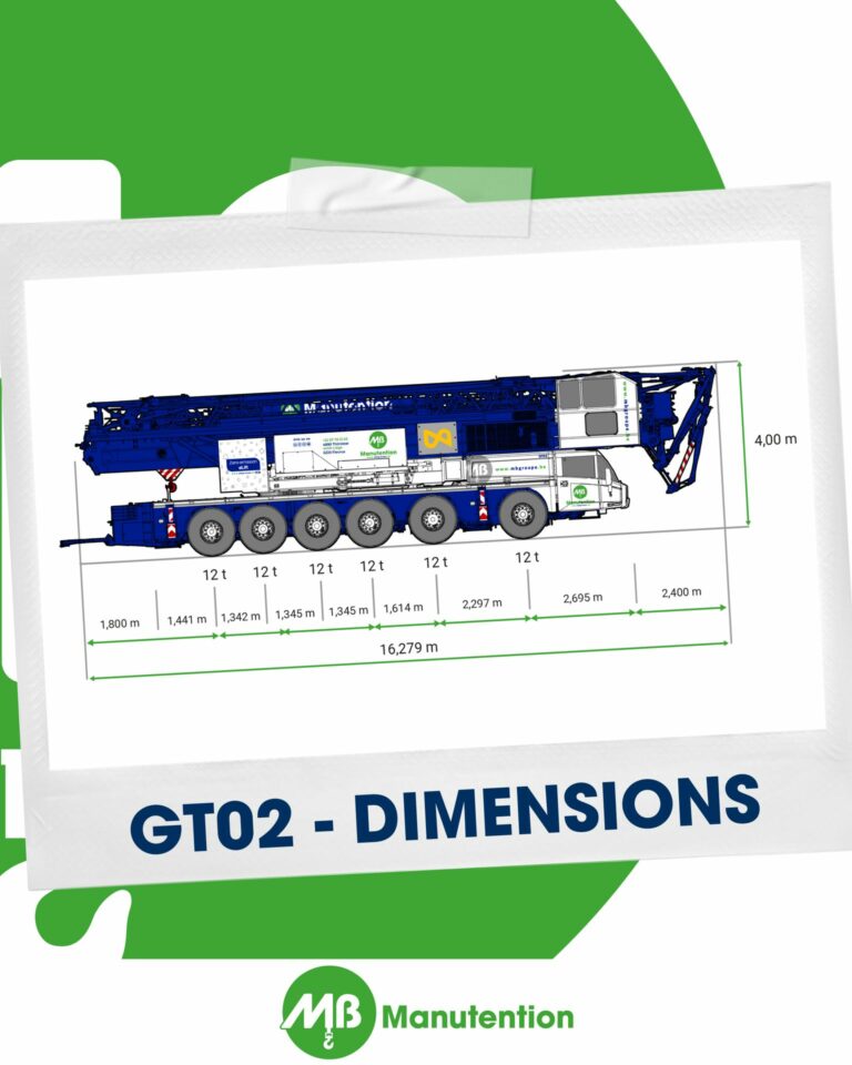 3_MB_rs_GT02 - SK1265-AT6 eLift_3