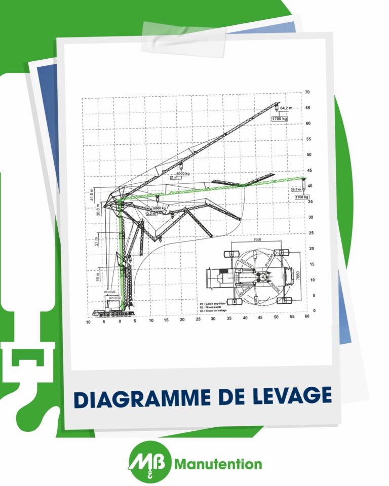 4_MB_rs_GT02 - SK1265-AT6 eLift_4