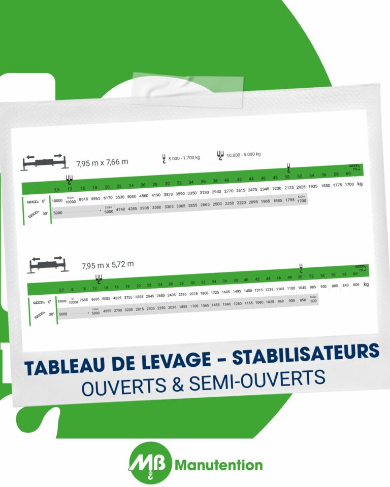 5_MB_rs_GT02 - SK1265-AT6 eLift_5