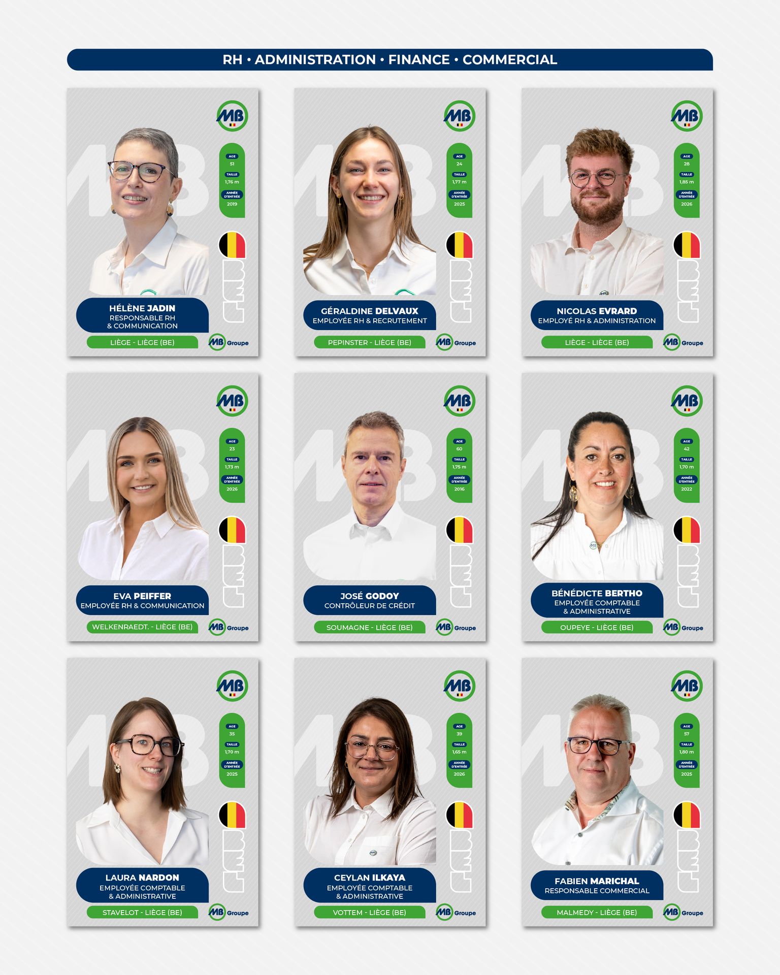 Collaborateurs MB Groupe