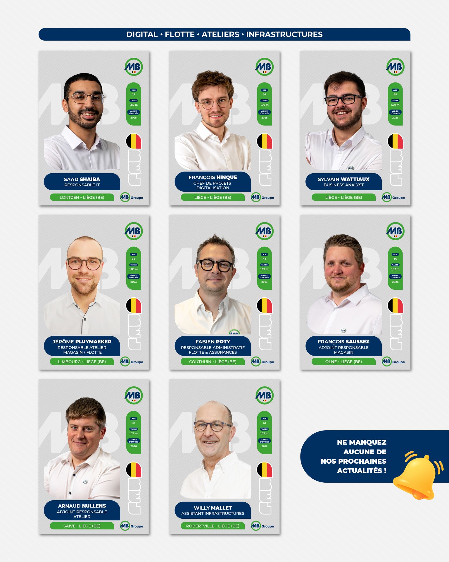 Collaborateurs MB Groupe